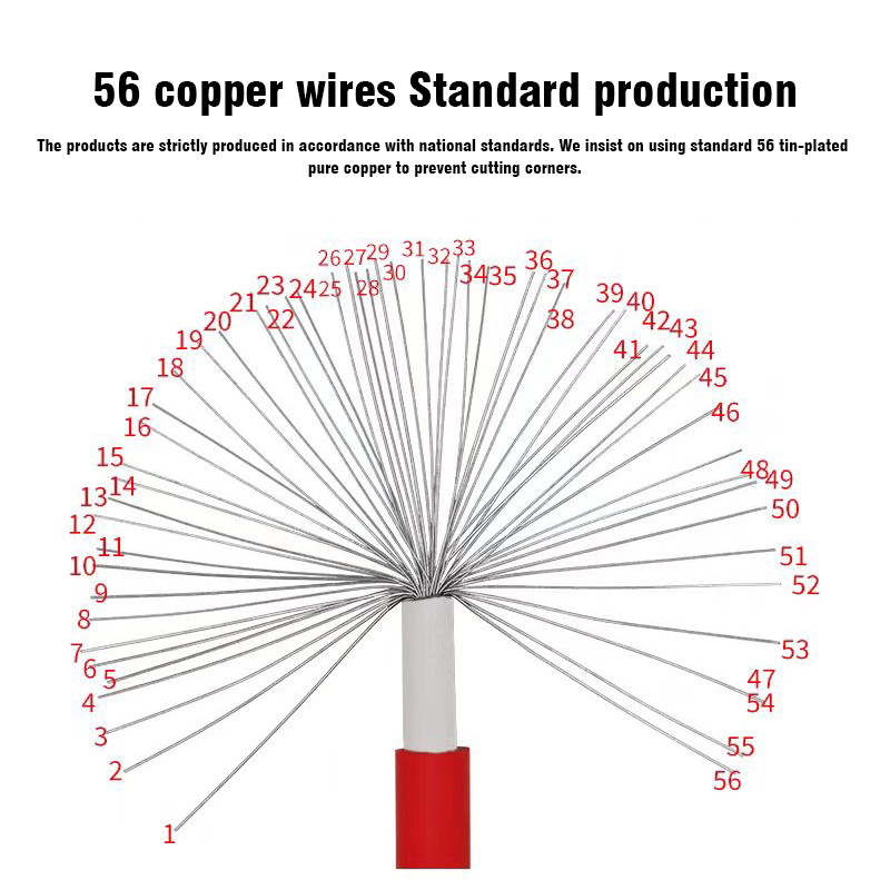 Photovoltaic Cable